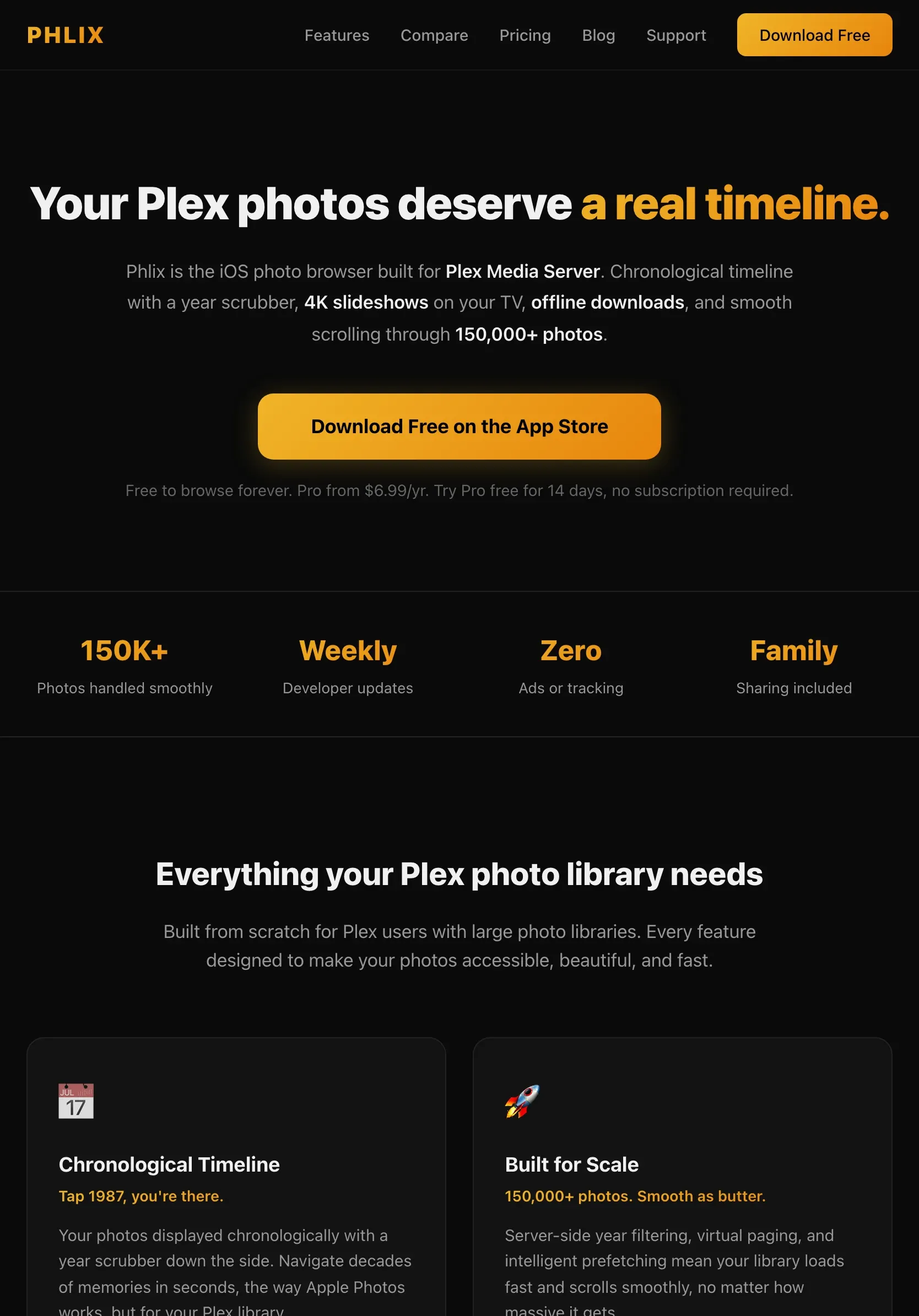 Phlix Photos website on an iPad